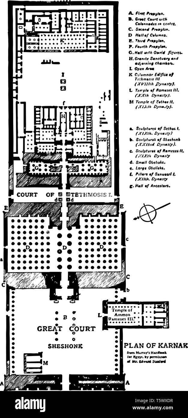 Piano di Karnak 21341999 BC vicino a Luxor Egitto architettura Egyptianstyle grande tempio di Karnak molti monarchi successivi Enciclopedia Britannica vinta Illustrazione Vettoriale