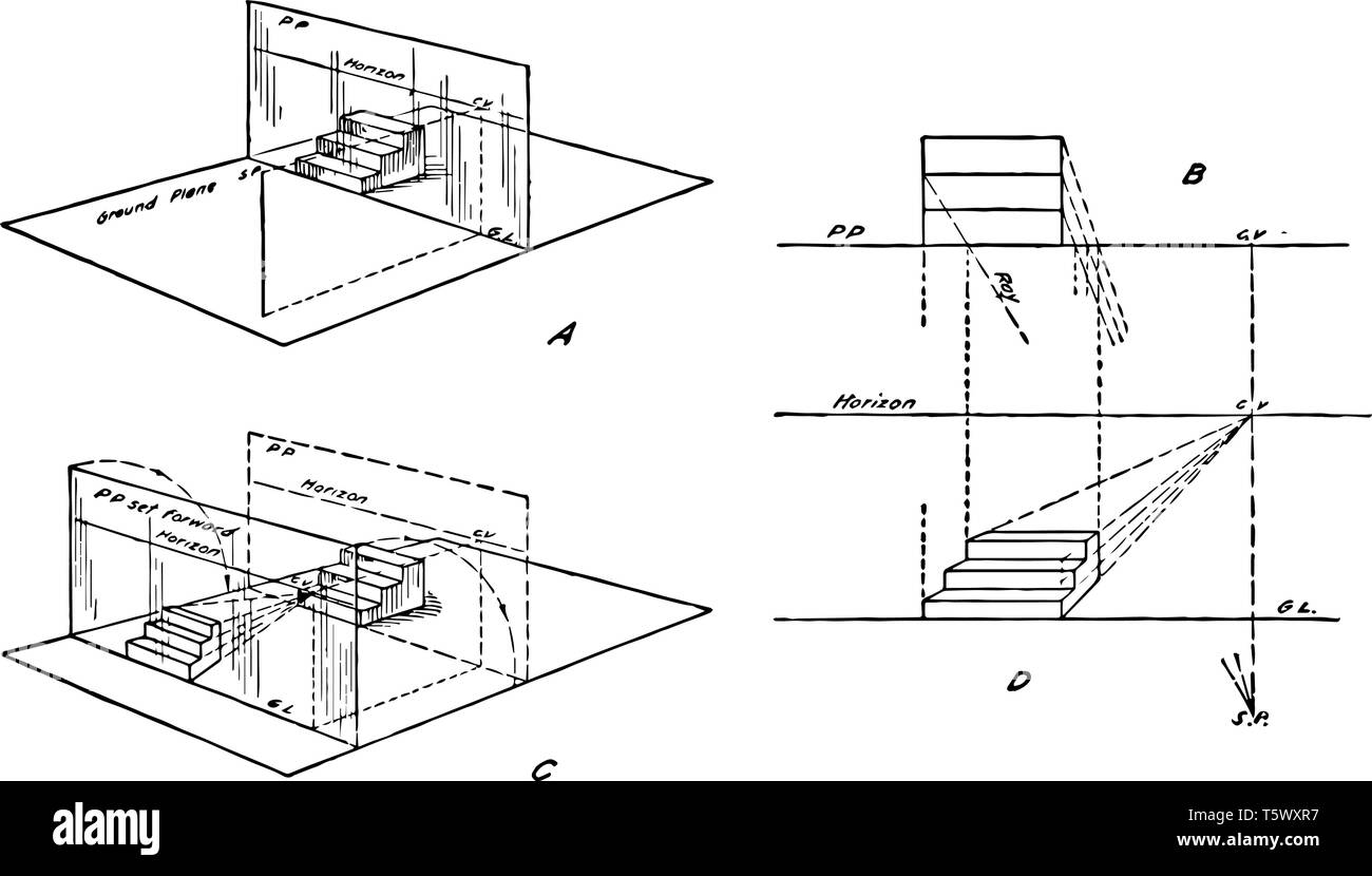 Prospettiva parallela è impostato in avanti in modo che non possa interferire con il piano è rappresentato come incontro presso un punto all'orizzonte in linea vi Illustrazione Vettoriale