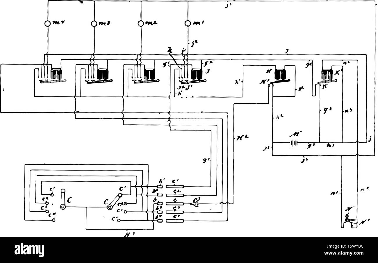 Questa immagine rappresenta il segnale ferroviario che è un segnale meccanico o dispositivo elettrico eretto a fianco di una linea ferroviaria per il passaggio di informazioni r Illustrazione Vettoriale