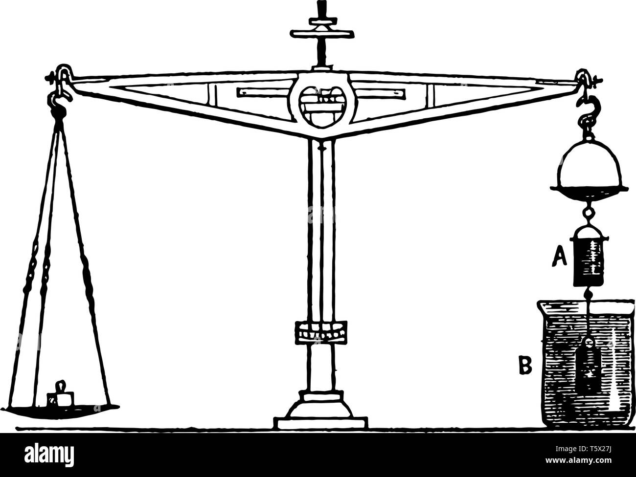 Il principio di Archimede è presentato qui vintage disegno della linea di incisione o illustrazione. Illustrazione Vettoriale