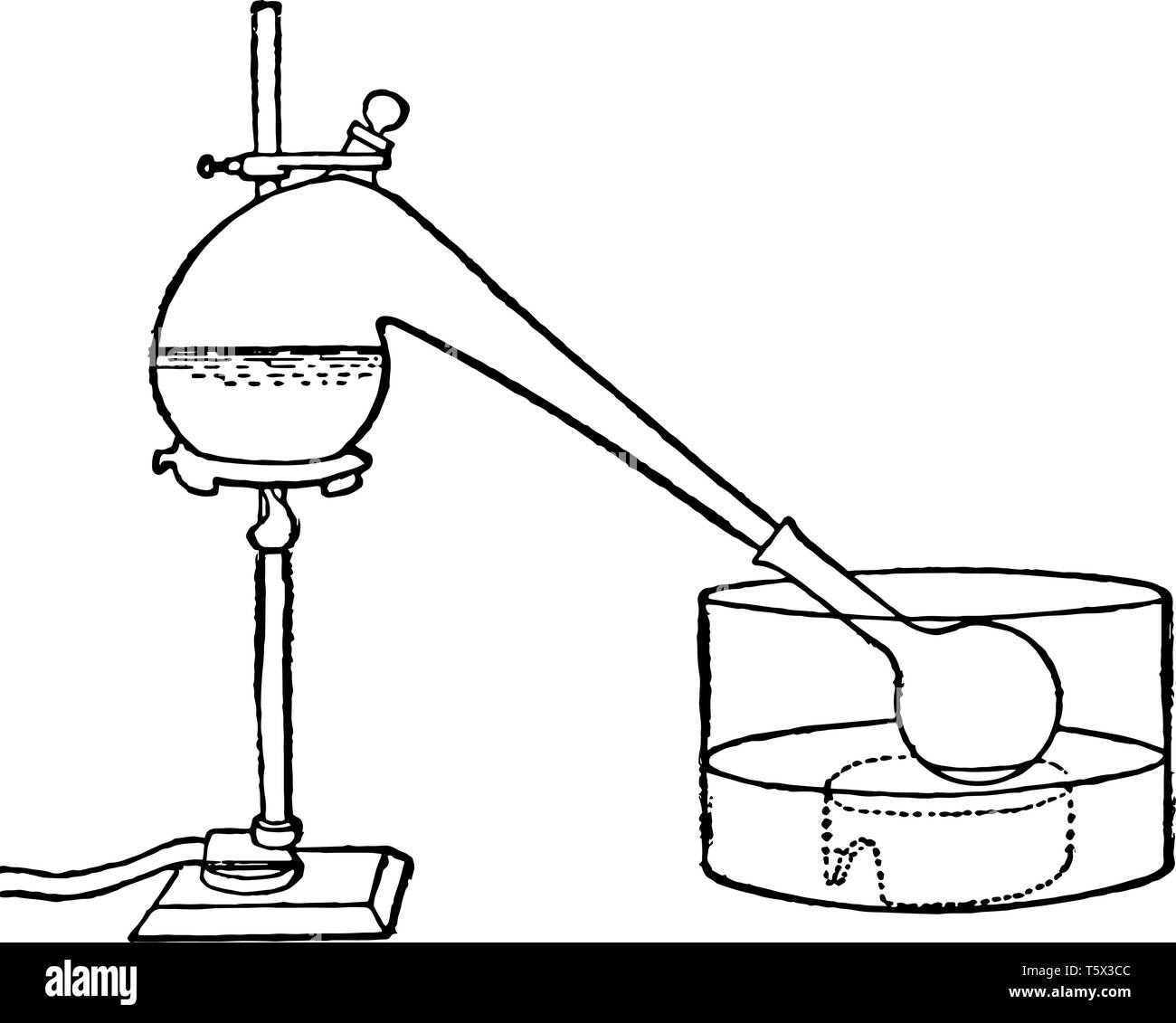 Un apparecchio di distillazione è un dispositivo che separa le impurità da un liquido ed il procedimento di distillazione è meccanica non chimica linea vintage drawin Illustrazione Vettoriale