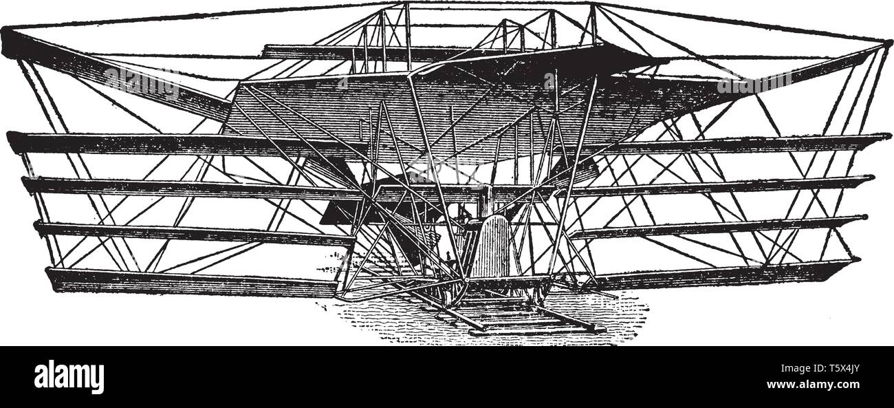 Massimo di macchina volante è un dispositivo per abilitare l'uomo per navigare l'aria, vintage disegno della linea di incisione o illustrazione. Illustrazione Vettoriale