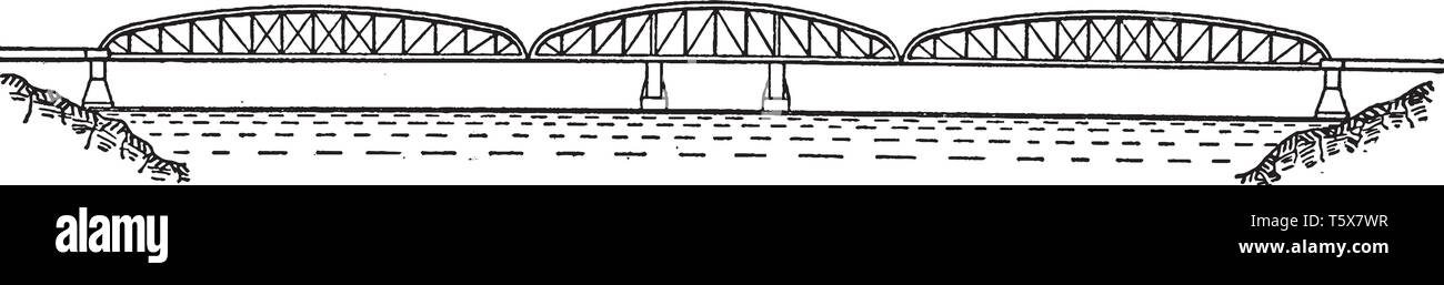 Giubileo Bridge è un ex ferrovia ponte sopra il Fiume Hooghly tra Naihati e Bandel nel Bengala occidentale, vintage disegno della linea o incisione illustratio Illustrazione Vettoriale
