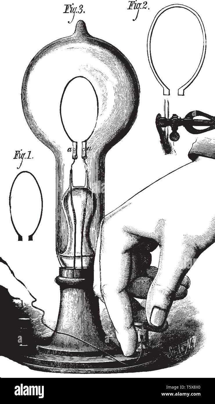 Thomas Edison ha inventato prima lampadina elettrica e suo filamento,  vintage disegno della linea di incisione o illustrazione Immagine e  Vettoriale - Alamy