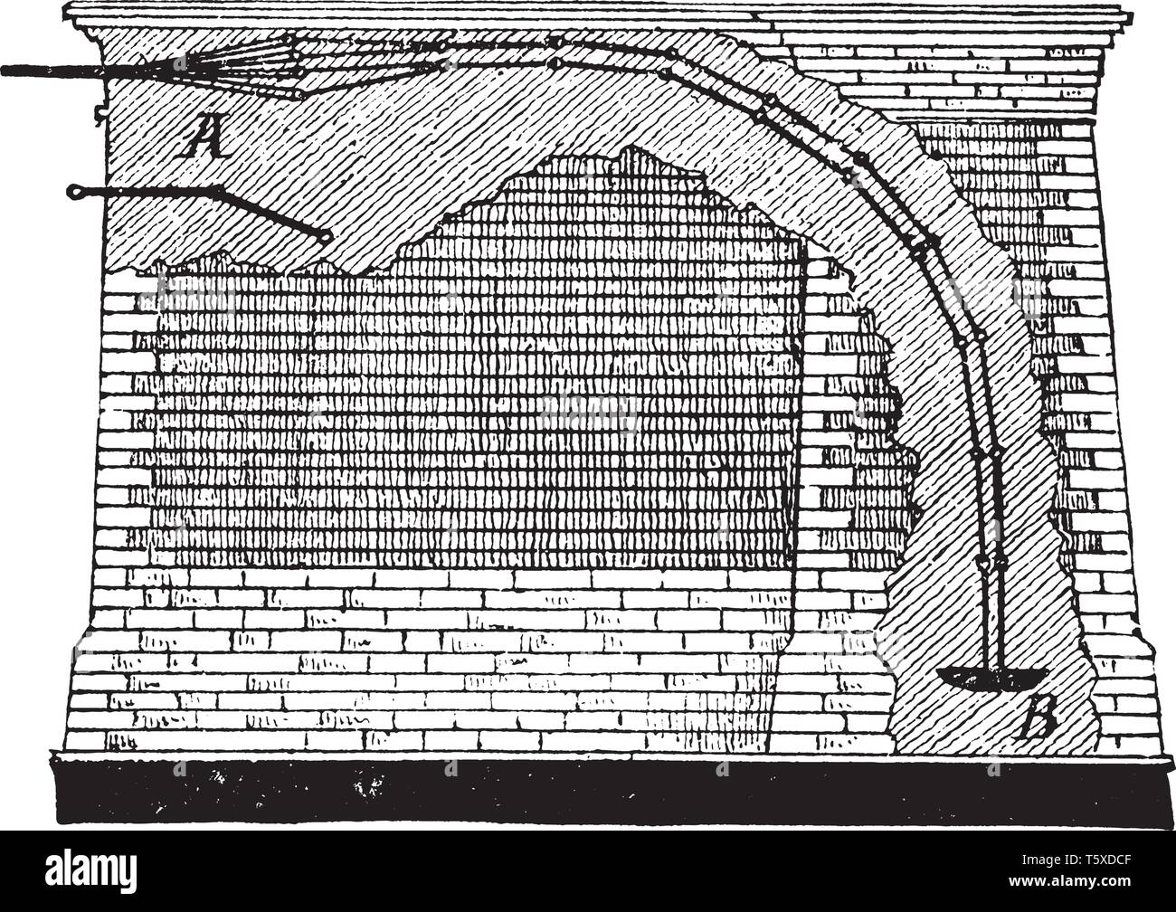 Ancoraggio di un cavo dell'East River Bridge New York, vintage disegno della linea di incisione o illustrazione. Illustrazione Vettoriale