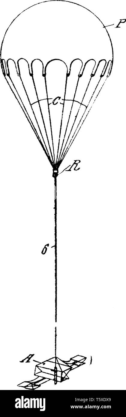 Paracadute allungato è uno strumento utilizzato per lo scivolo o saltare da un aereo e discesa con, vintage disegno della linea di incisione o illustrazione. Illustrazione Vettoriale