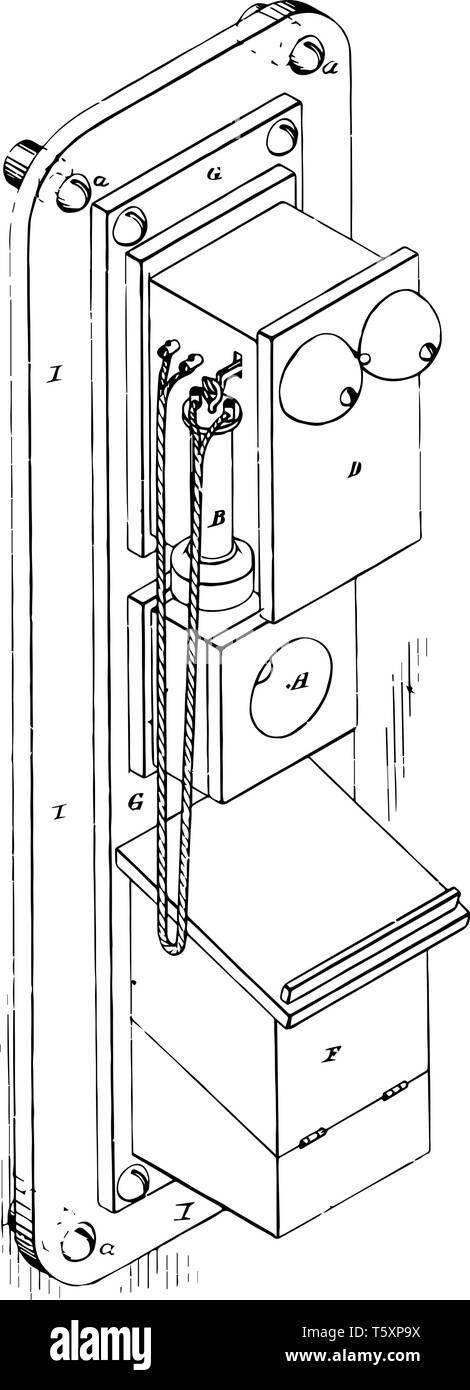Questa immagine rappresenta il supporto di montaggio per il dispositivo telefonico che include un cavo coperto il vassoio per organizzare la gestione dei cavi, vintage disegno della linea o Illustrazione Vettoriale