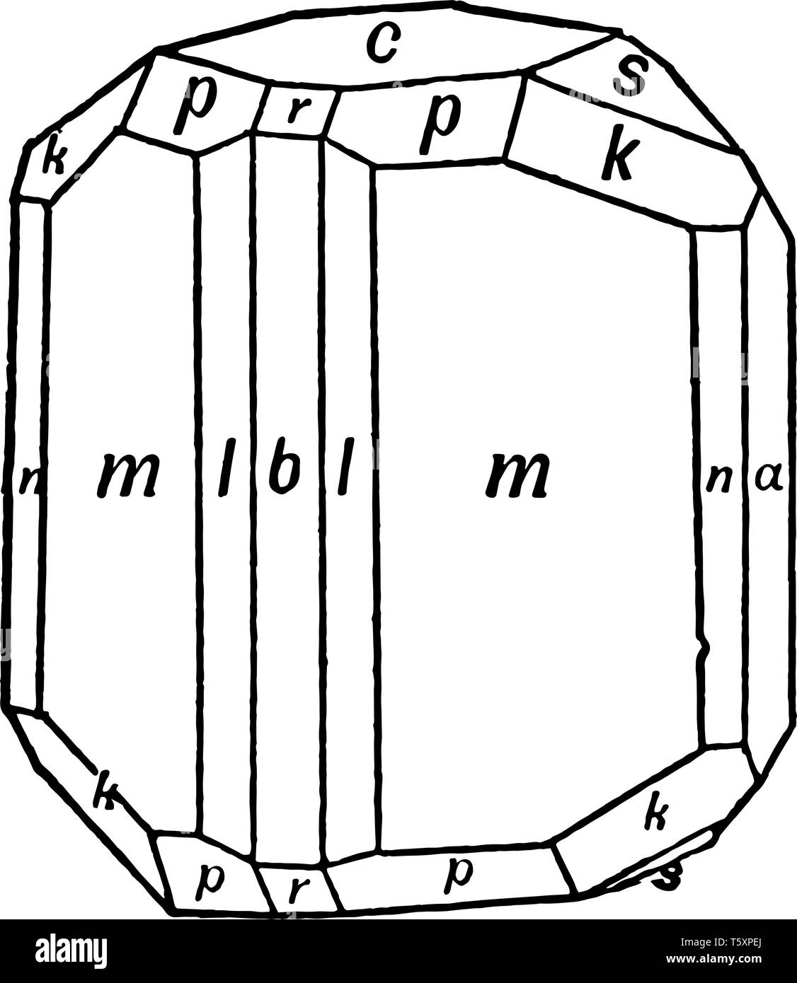 Questo schema rappresenta l'andalusite vintage disegno della linea di incisione o illustrazione. Illustrazione Vettoriale