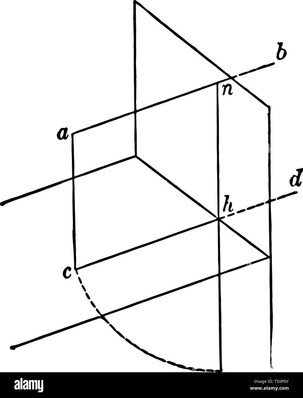 Piano geometrico è il punto in cui le linee che uniscono i vertici corrispondenti della prospettiva, è l'uso degli artisti per organizzare la scala o Illustrazione Vettoriale