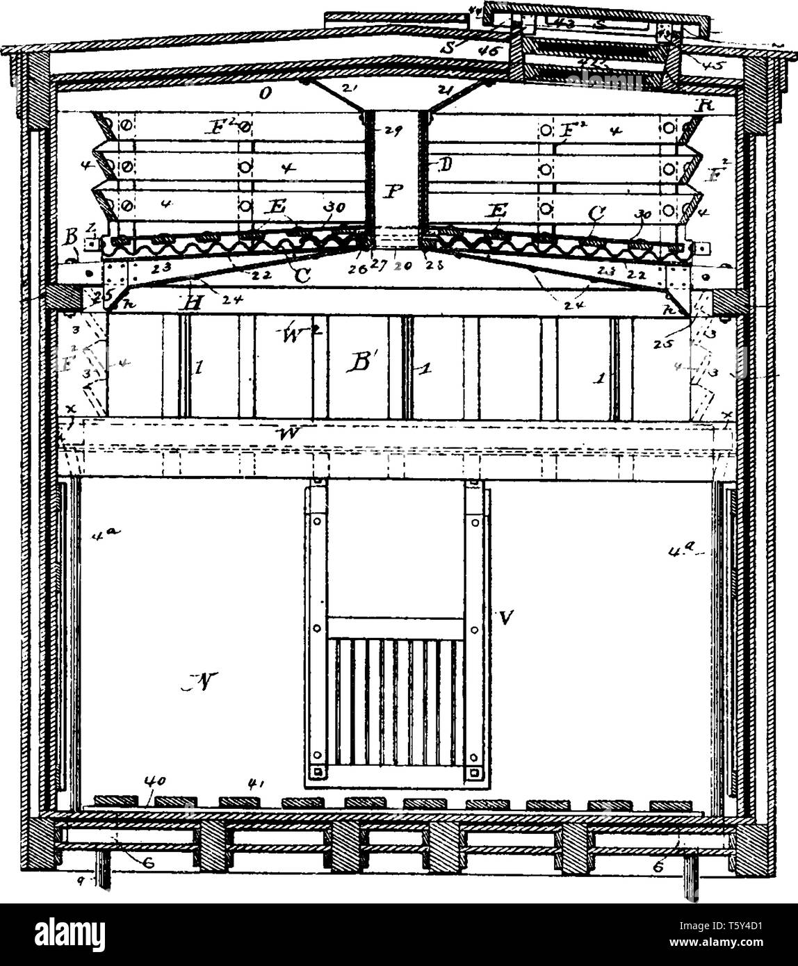 Di refrigerazione e ventilazione di auto come l'uso precoce per automobile aria condizionata, vintage disegno della linea di incisione o illustrazione. Illustrazione Vettoriale