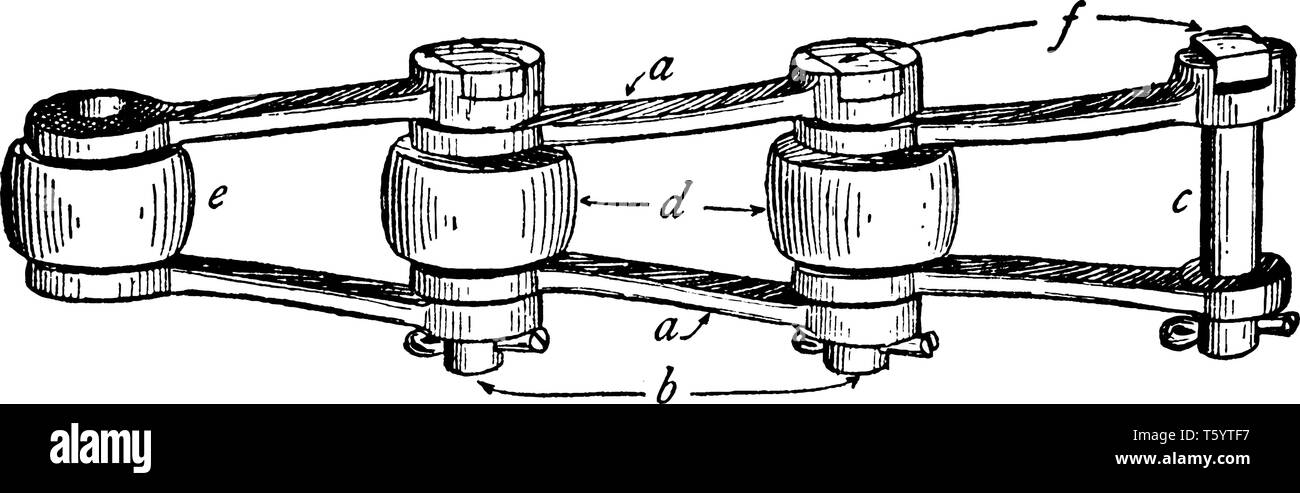 Catena a rulli è un perno catena di collegamento di tipo a cinghia avente un rullo allentato su ciascun perno che unisce i link, vintage disegno della linea o incisione illustrati Illustrazione Vettoriale