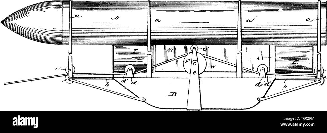 Cavo nave Aria è un aeromobile che può essere guidato e spinto attraverso l'aria utilizzando timoni ed eliche o altra spinta, linea vintage o di disegno Illustrazione Vettoriale