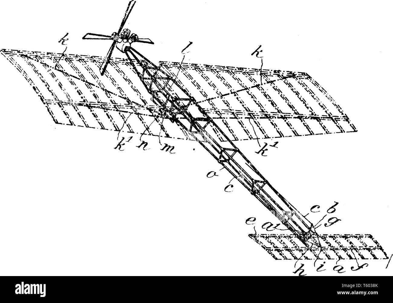 Aereo ad ala fissa è un aeromobile che è in grado di volo utilizzando le  ali che generare il sollevamento causati dal veicolo in avanzamento  velocità aerodinamica, vintage dra di linea Immagine