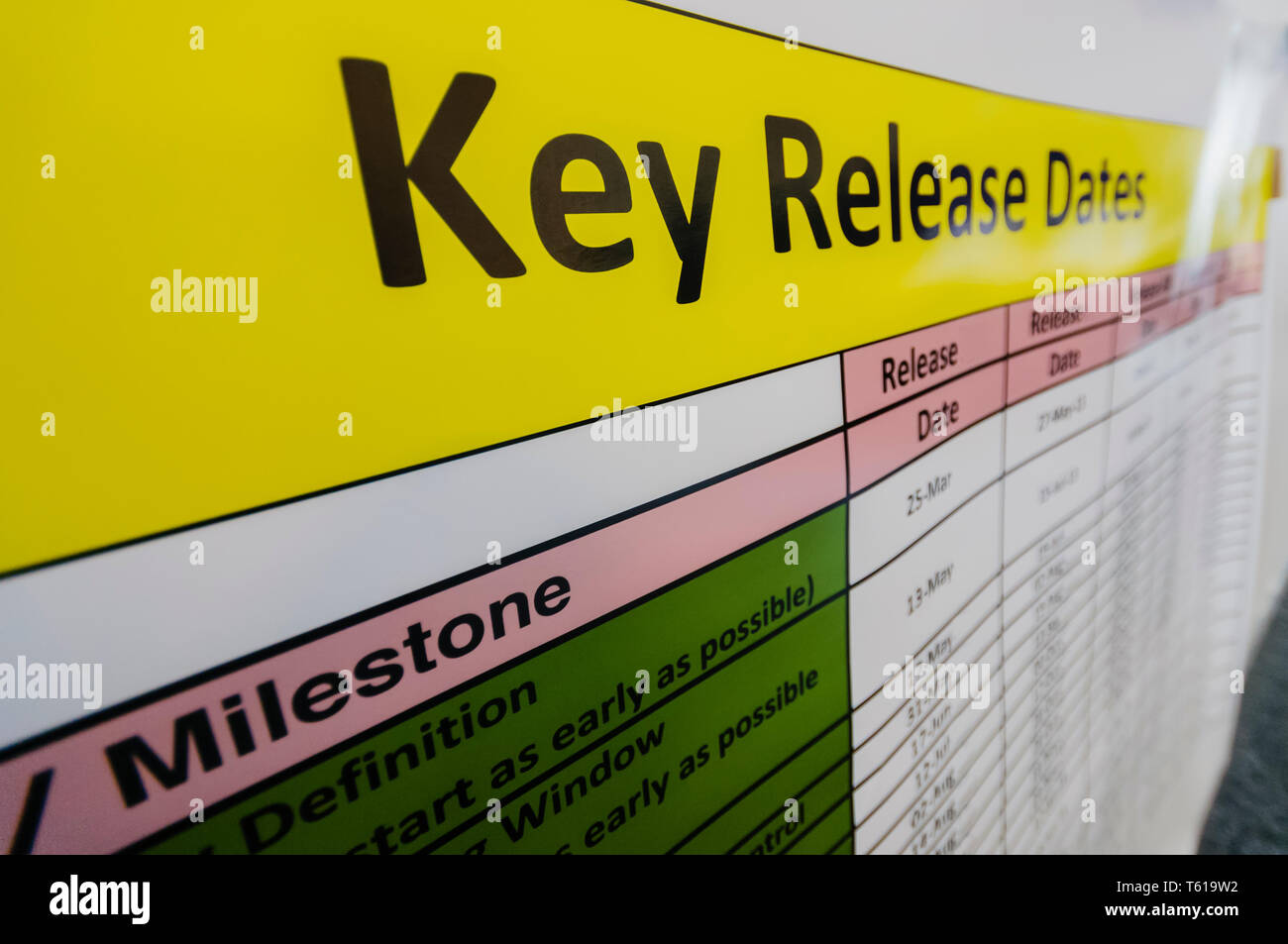 Piano di Project Management con le date e le fasi cardine Foto Stock