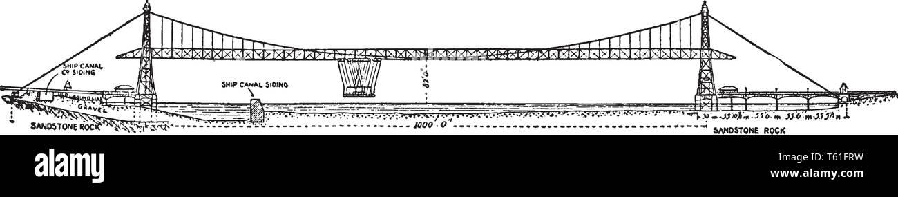 Widnes ponte attraversa il fiume Mersey e il Manchester Ship Canal a Runcorn Gap, vintage disegno della linea di incisione o illustrazione. Illustrazione Vettoriale