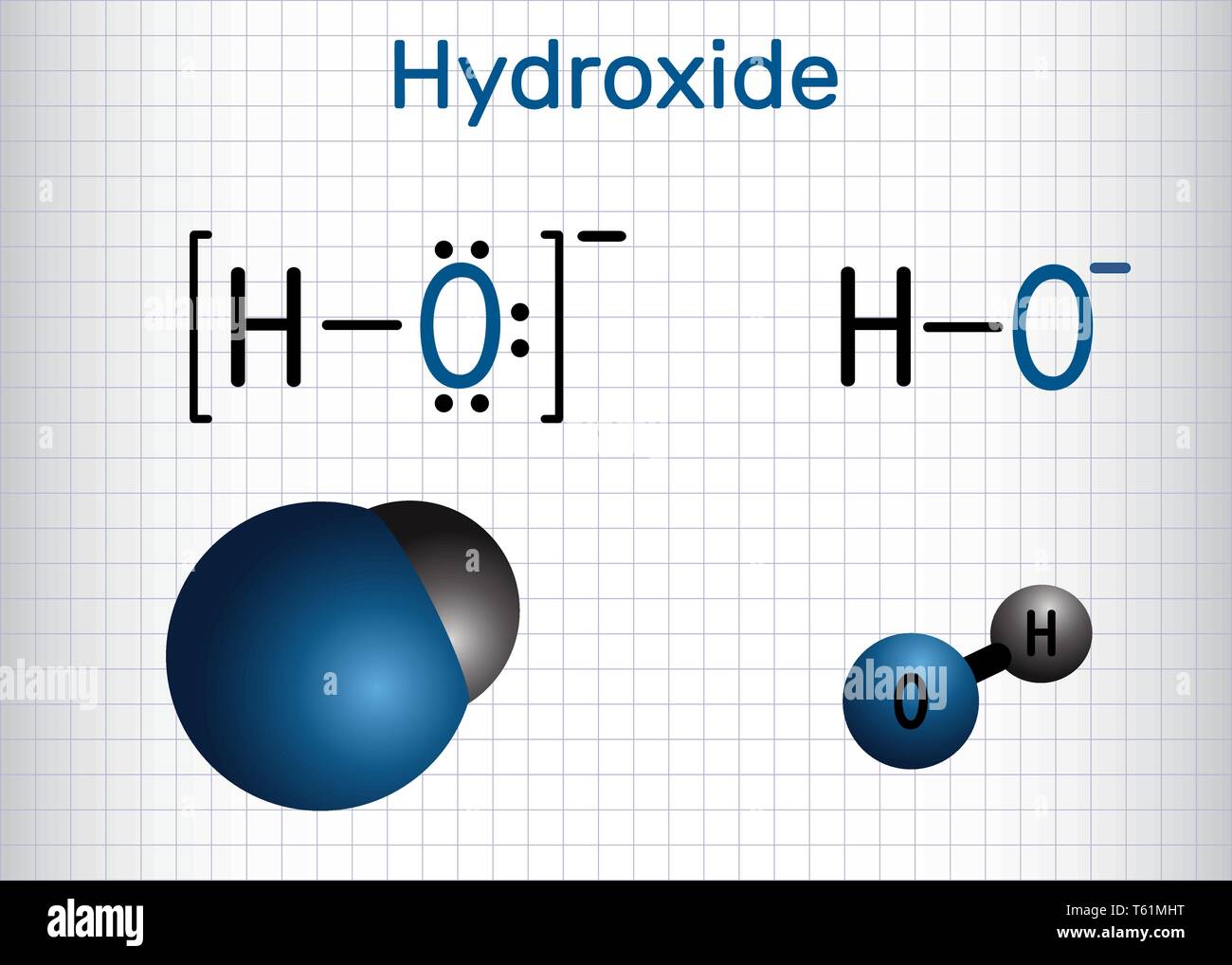 Anione idrossido. Formula chimica di struttura e la molecola modello. Foglio di carta in una gabbia. Illustrazione Vettoriale Illustrazione Vettoriale