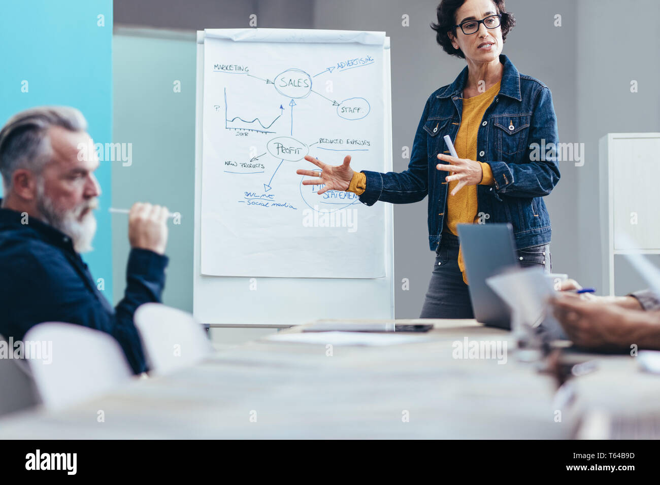 donna d'affari che presenta le sue idee su una lavagna a fogli mobili ai colleghi. Imprenditrice donna che tiene una presentazione al team seduto nella sala conferenze dell'ufficio. Foto Stock