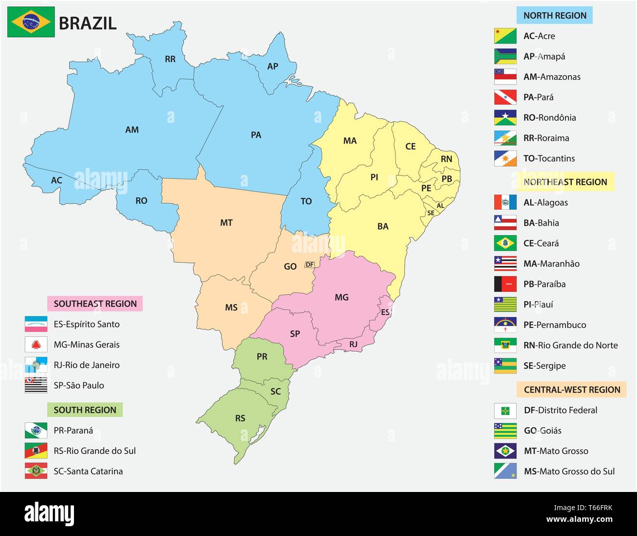 Mappa degli Stati brasiliani con bandiere Illustrazione Vettoriale