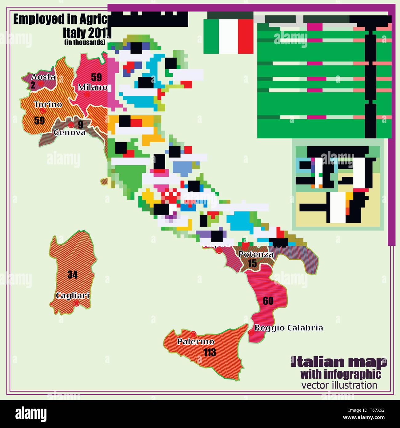 Mappa di Italia con una infografica impiegati in agricoltura ...