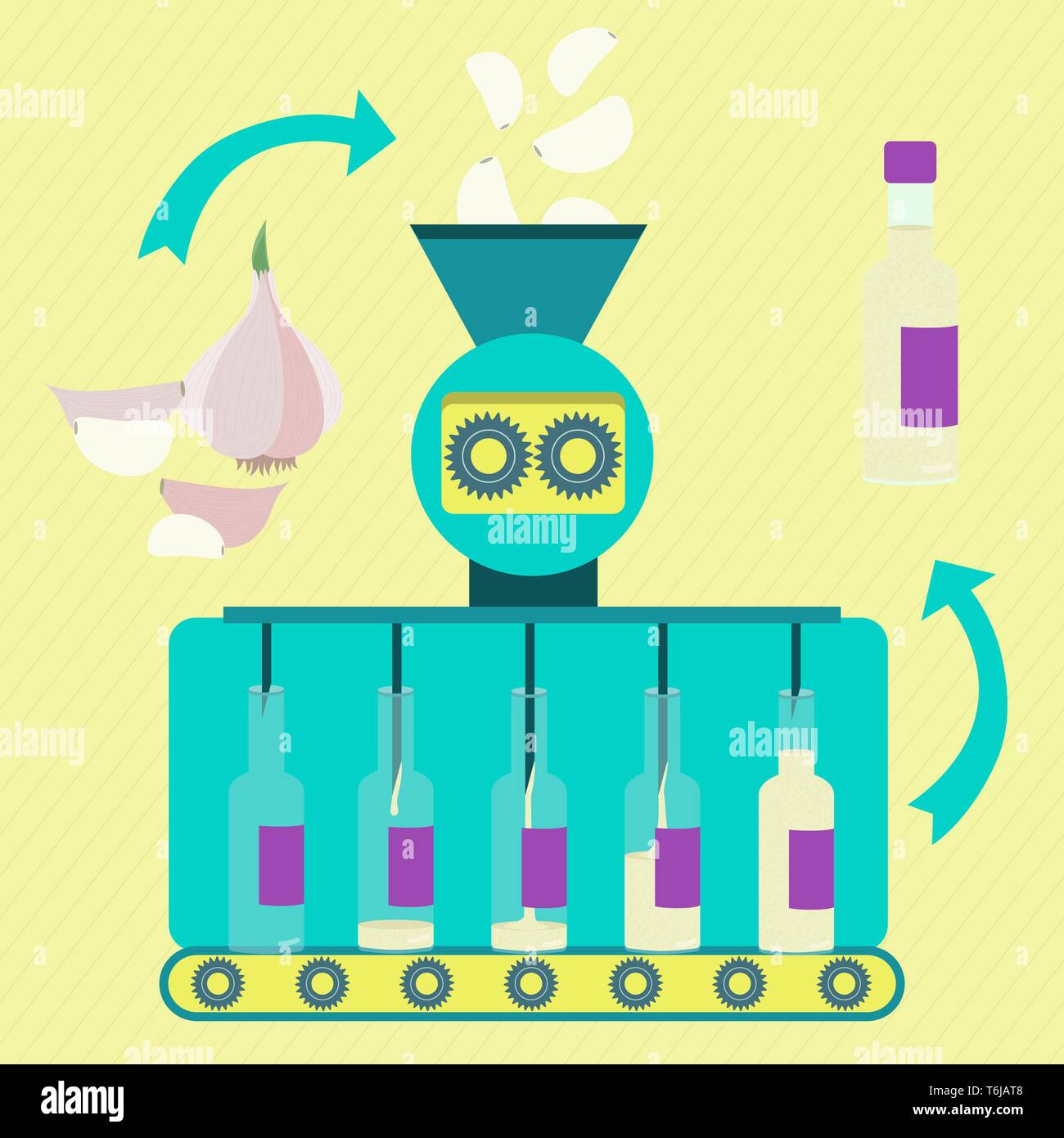 Salsa di aglio la produzione in serie. La fabbrica di salsa di aglio. Aglio fresco spicchio in lavorazione. Imbottigliato salsa di aglio. Illustrazione Vettoriale