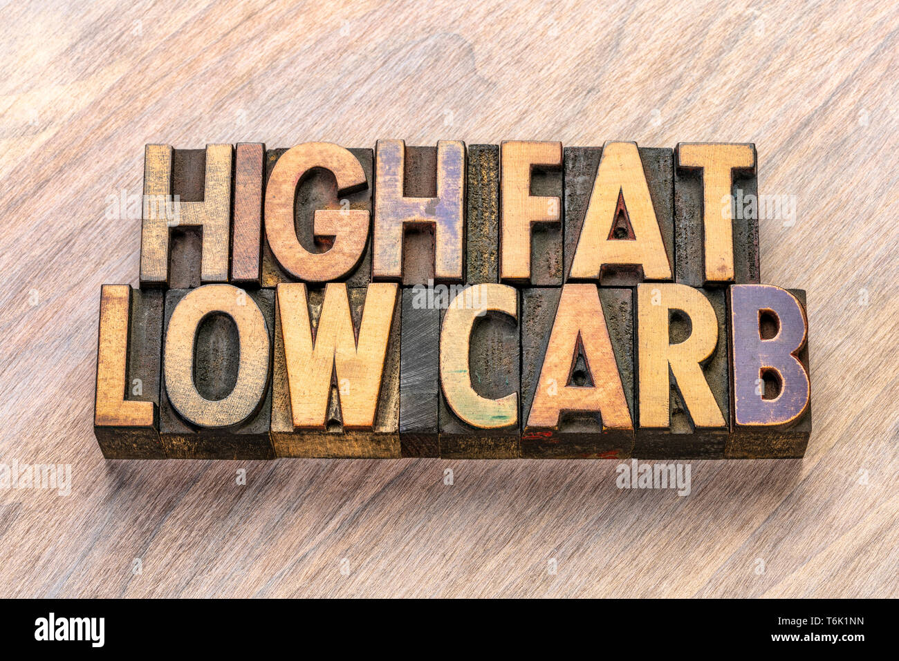 Ad alta percentuale di grassi, low carb, cheto dieta - concetto astratto di parola in rilievografia vintage tipo legno Foto Stock