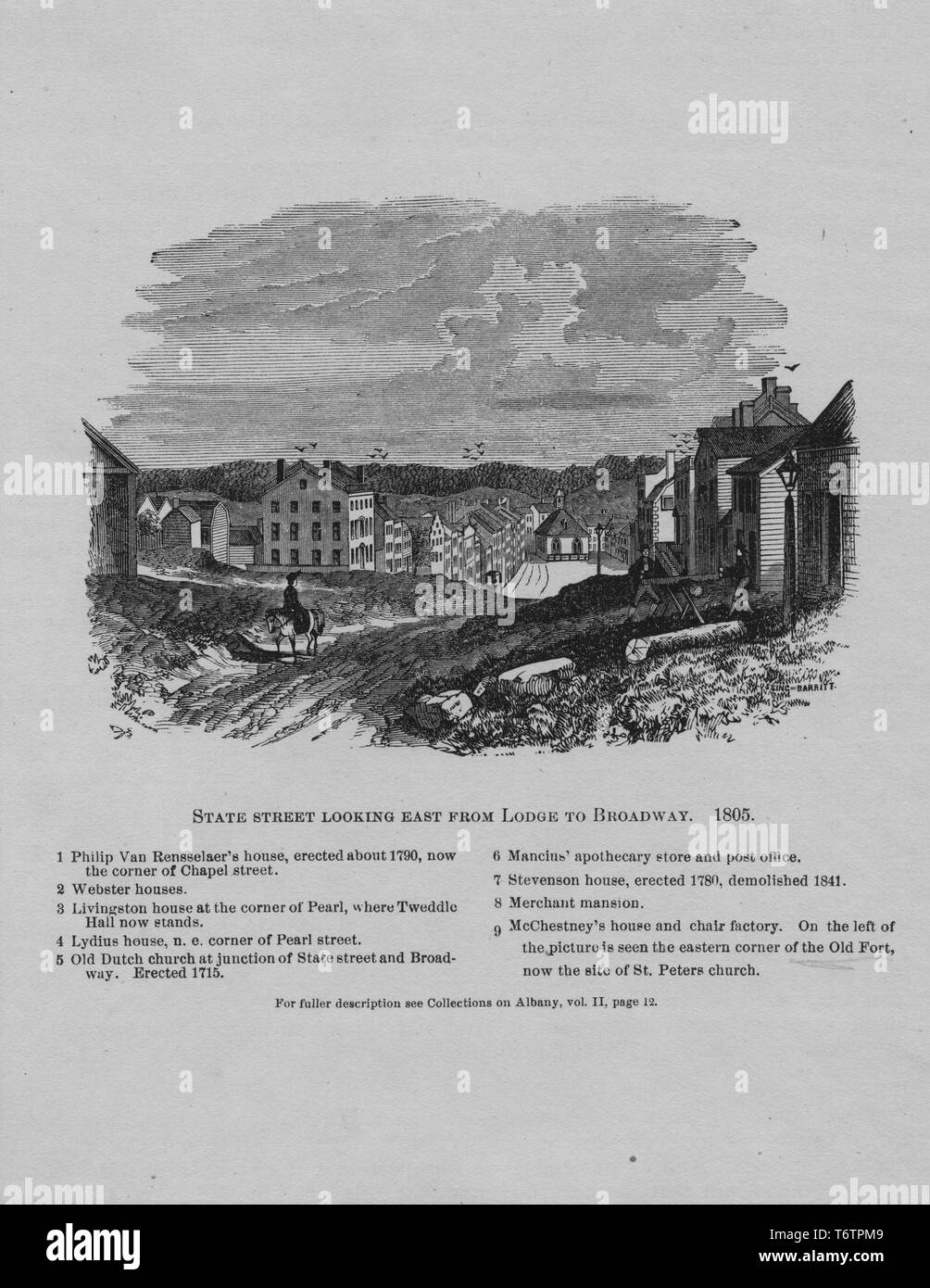 Vista incisa dal Lodge di Broadway di strada statale in Albany, New York, 1760. Dalla Biblioteca Pubblica di New York. () Foto Stock