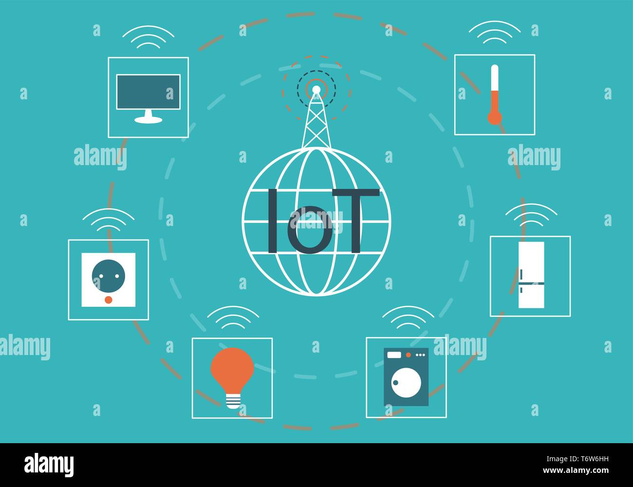 Internet delle cose (IOT) concetto con icone semplici Illustrazione Vettoriale