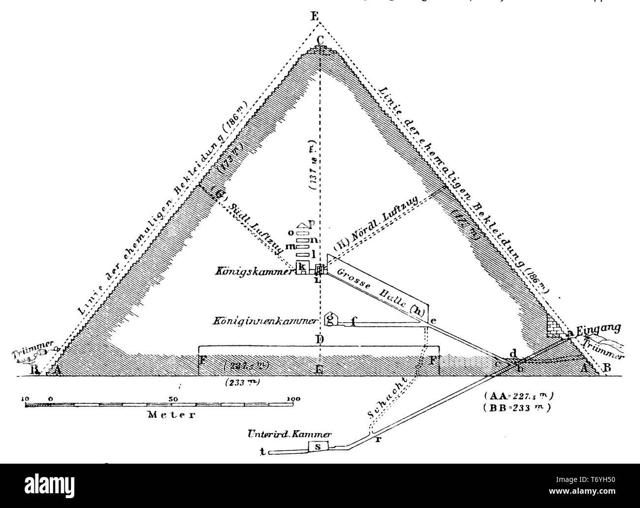 Media della piramide di Cheope, 1904 Foto Stock