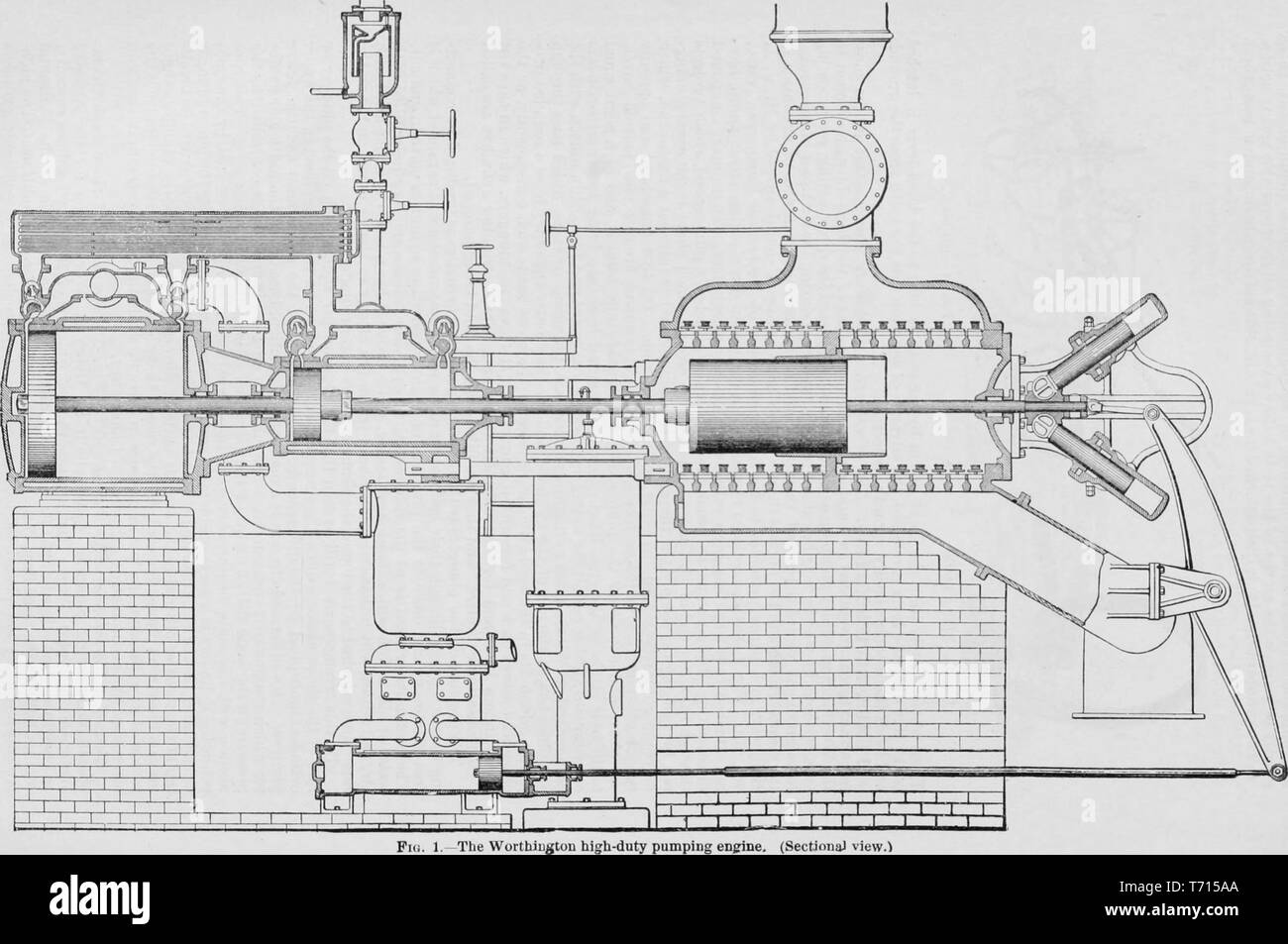 Incisione di Worthington high-dovere il pompaggio motore, dal libro 'Moderne meccanismo" da Park Benjamin, 1892. La cortesia Internet Archive. () Foto Stock