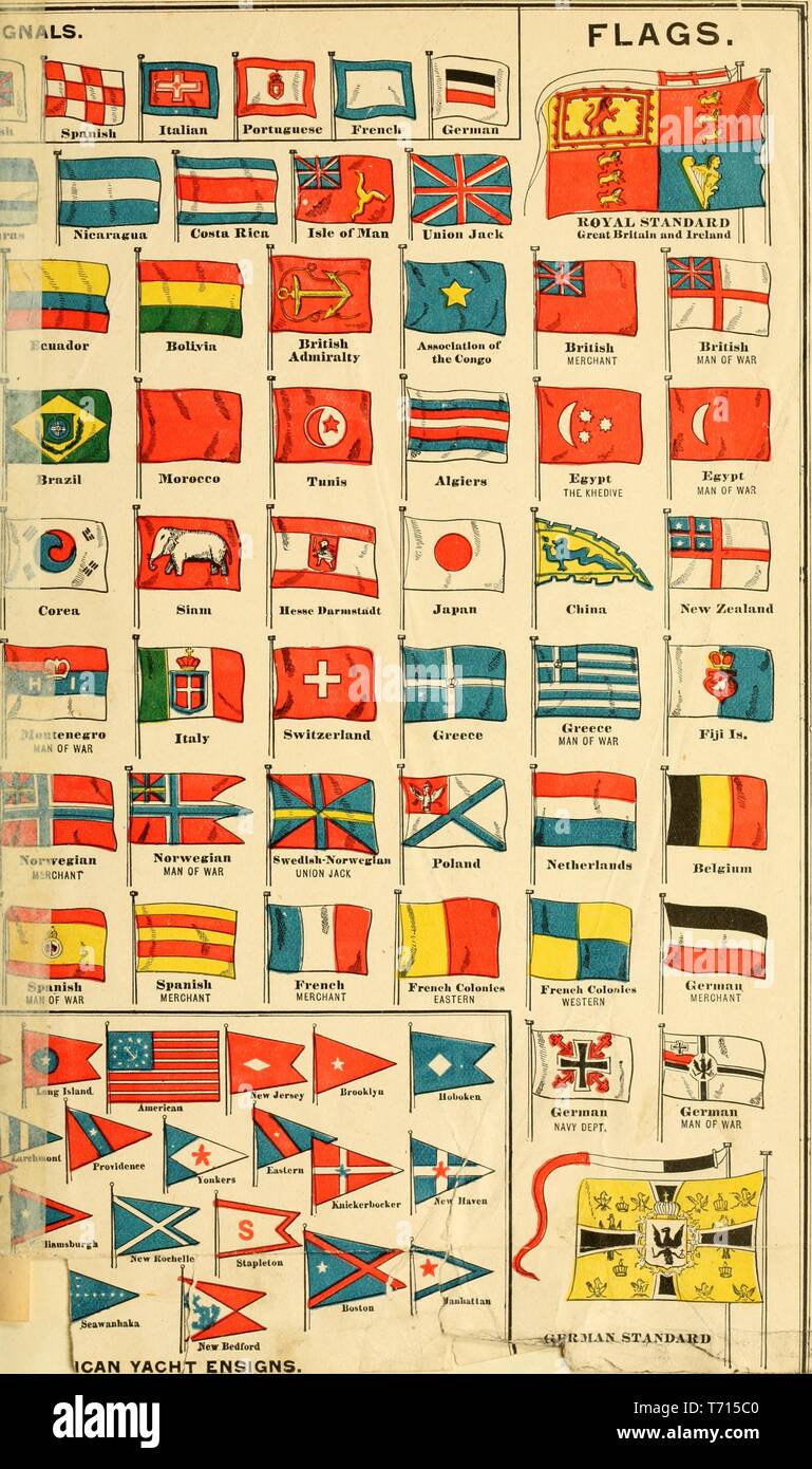 Incisione di le bandiere nazionali, dal libro "Una storia popolare degli Stati Uniti d'America, dai tempi degli aborigeni alla presente giorno" di John Clark Ridpath, 1893. La cortesia Internet Archive. () Foto Stock