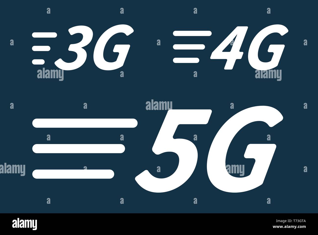 5G 4G 3G Icona o simbolo di generazioni mobile wireless internet connessione di rete Illustrazione Vettoriale