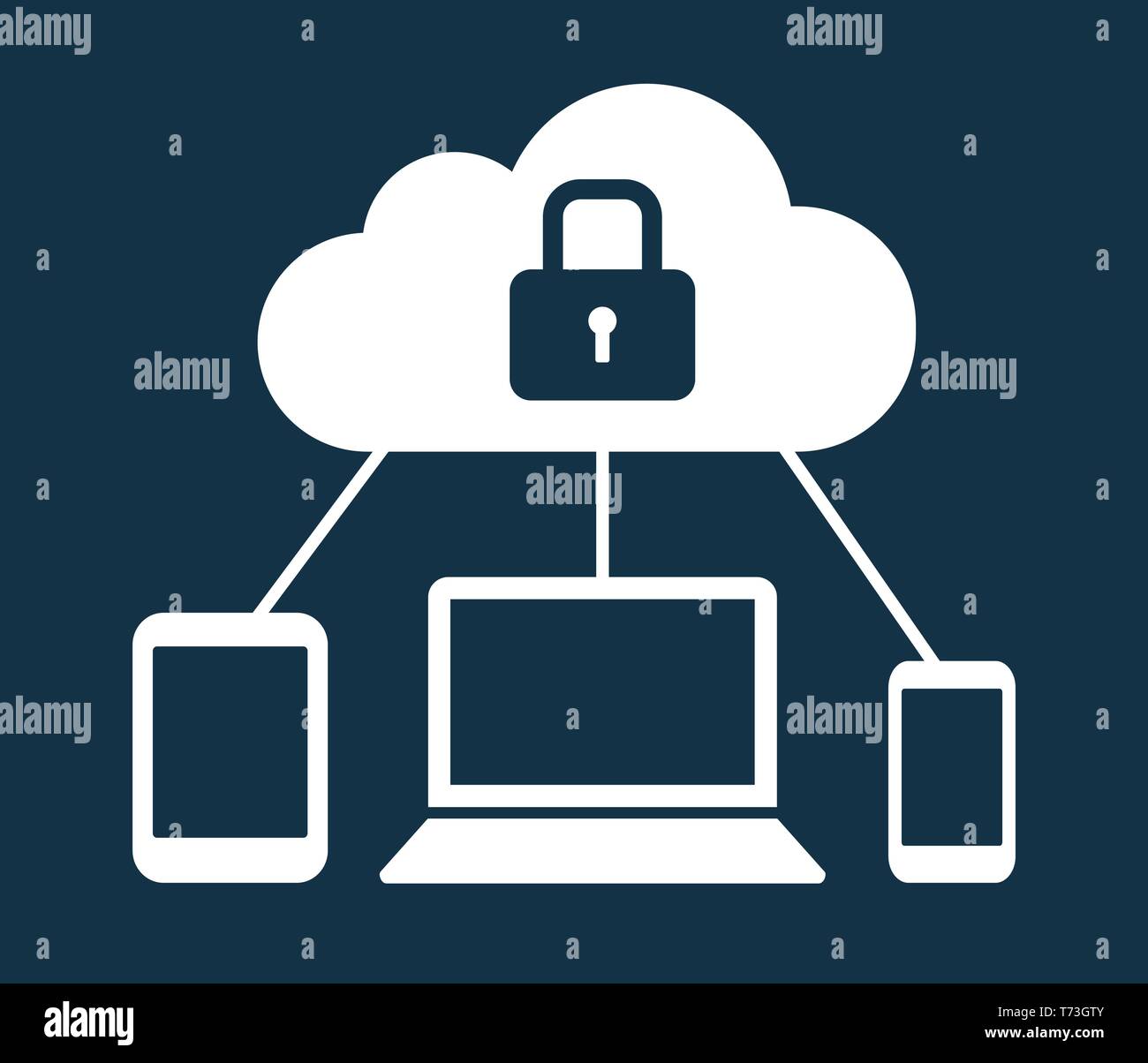 Diversi dispositivi collegati con sicurezza il cloud computing rete icona vettore Illustrazione Vettoriale