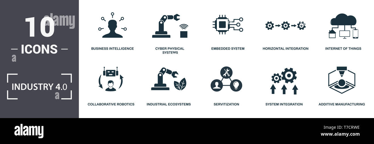 L'industria 4.0 set di icone di raccolta. Include elementi semplici come Business Intelligence, Cyber Sistemi, il sistema embedded, integrazione orizzontale, Int Foto Stock