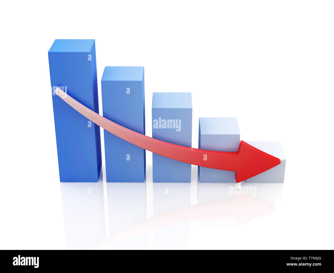 Business declino finanziario Analytics concetto. Grafico di Business declino, grafico a torta e relazioni finanziarie isolati su sfondo bianco Foto Stock