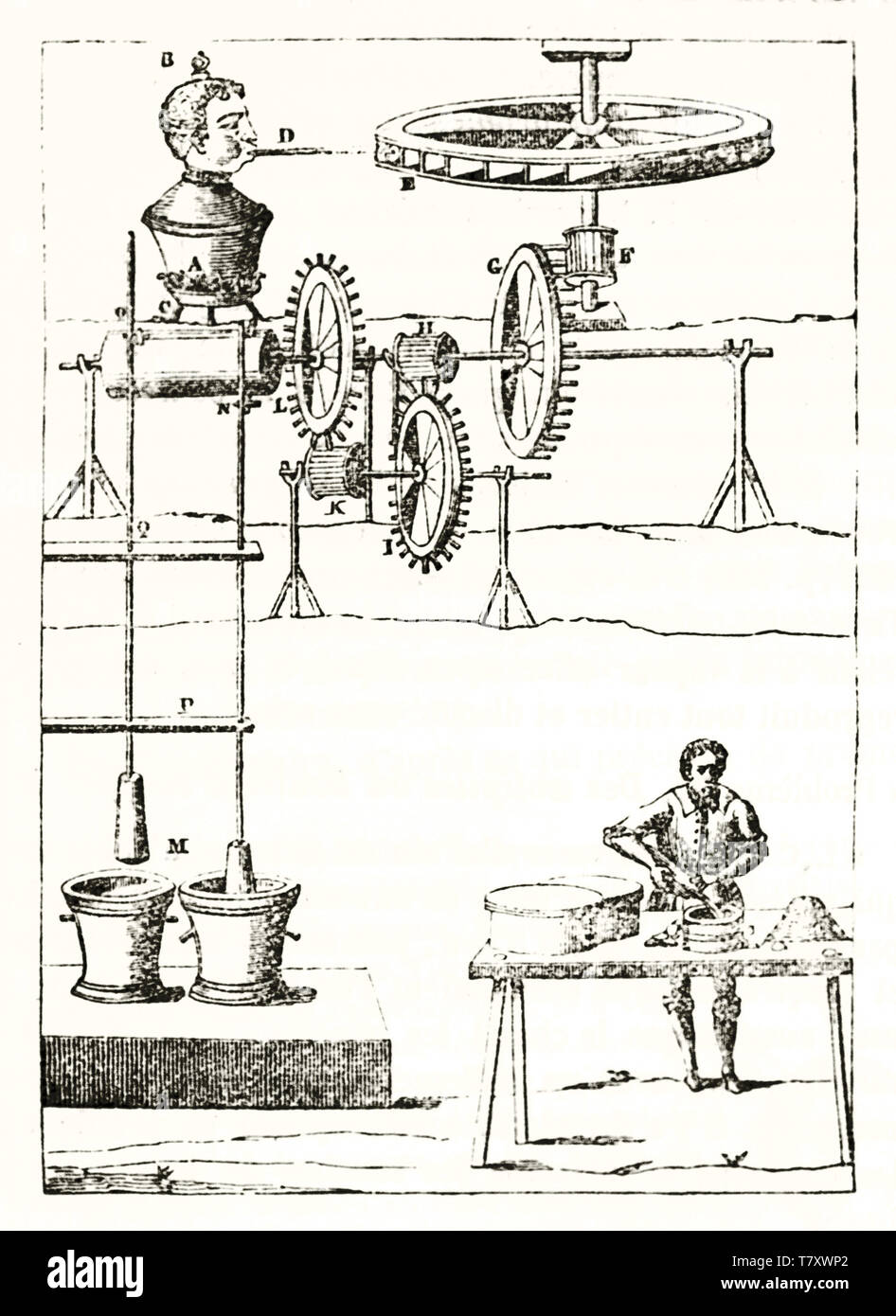 Vecchia spiegazione schematica di Giovanni Branca la macchina. Precursore di macchina a vapore. Antica leggermente rugosa illustrazione di autore non identificato publ. su Magasin pittoresco Parigi 1848 Foto Stock