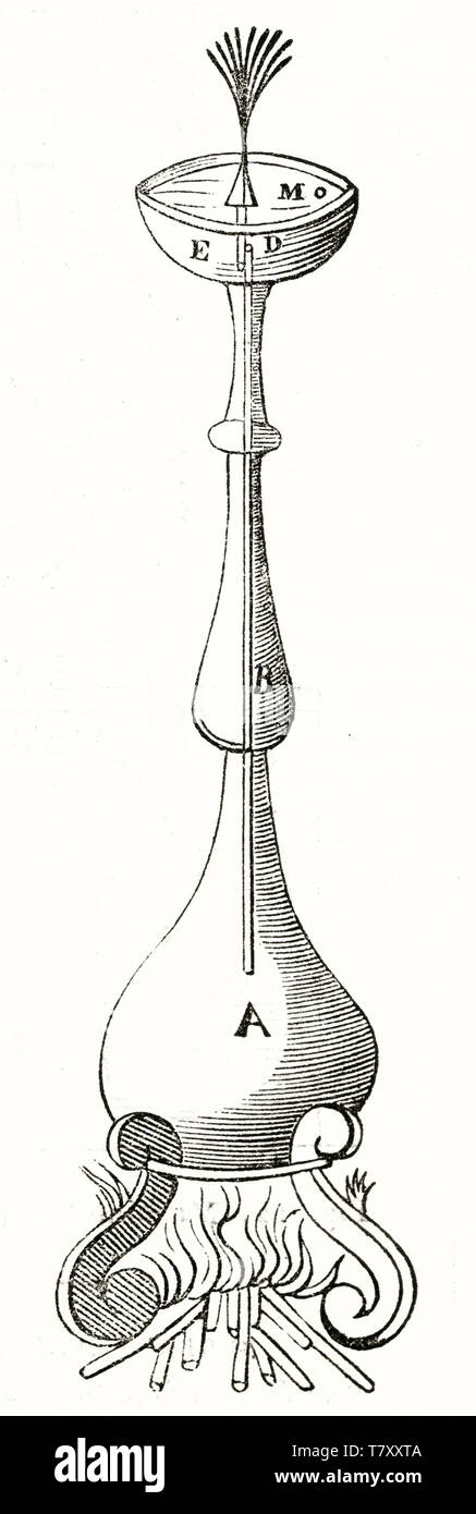 Antica semplice contorno verticale schematica illustrazione di una sola acqua del dispositivo di sollevamento su sfondo bianco creato da Athanasius Kircher. Da autore non identificato, Magasin pittoresco Parigi 1848 Foto Stock