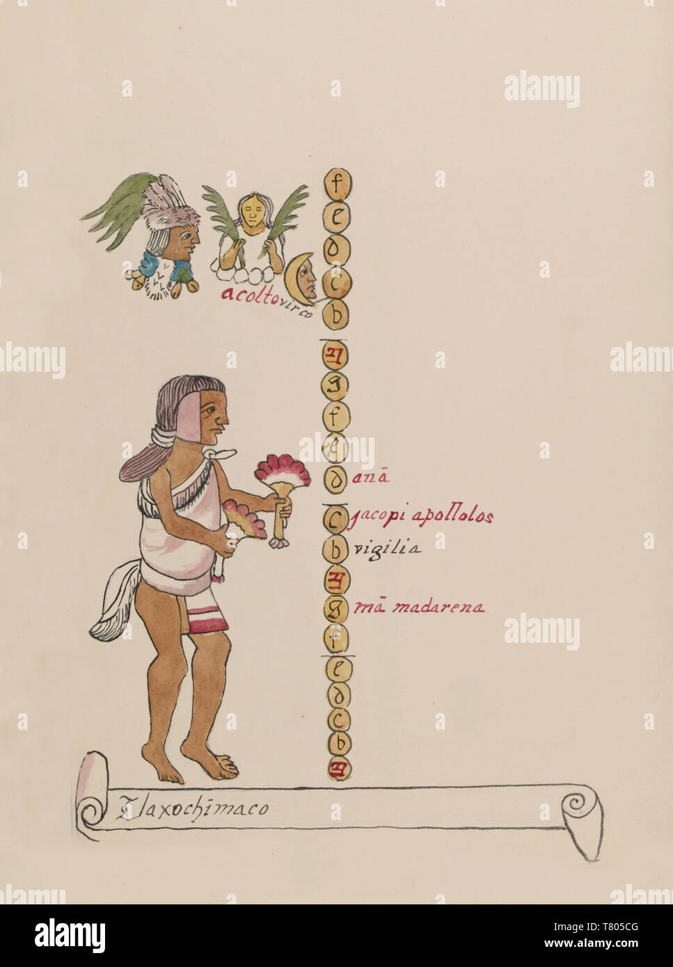 Tovar Codex, Tlaxochimaco, nono mese del Calendario azteco Foto Stock
