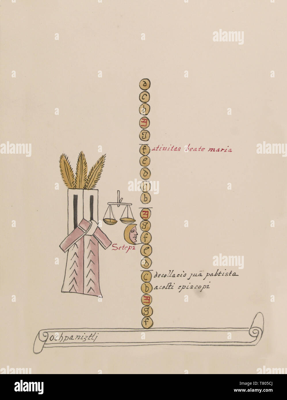 Tovar Codex, Ochpaniztli, undicesimo mese del Calendario azteco Foto Stock