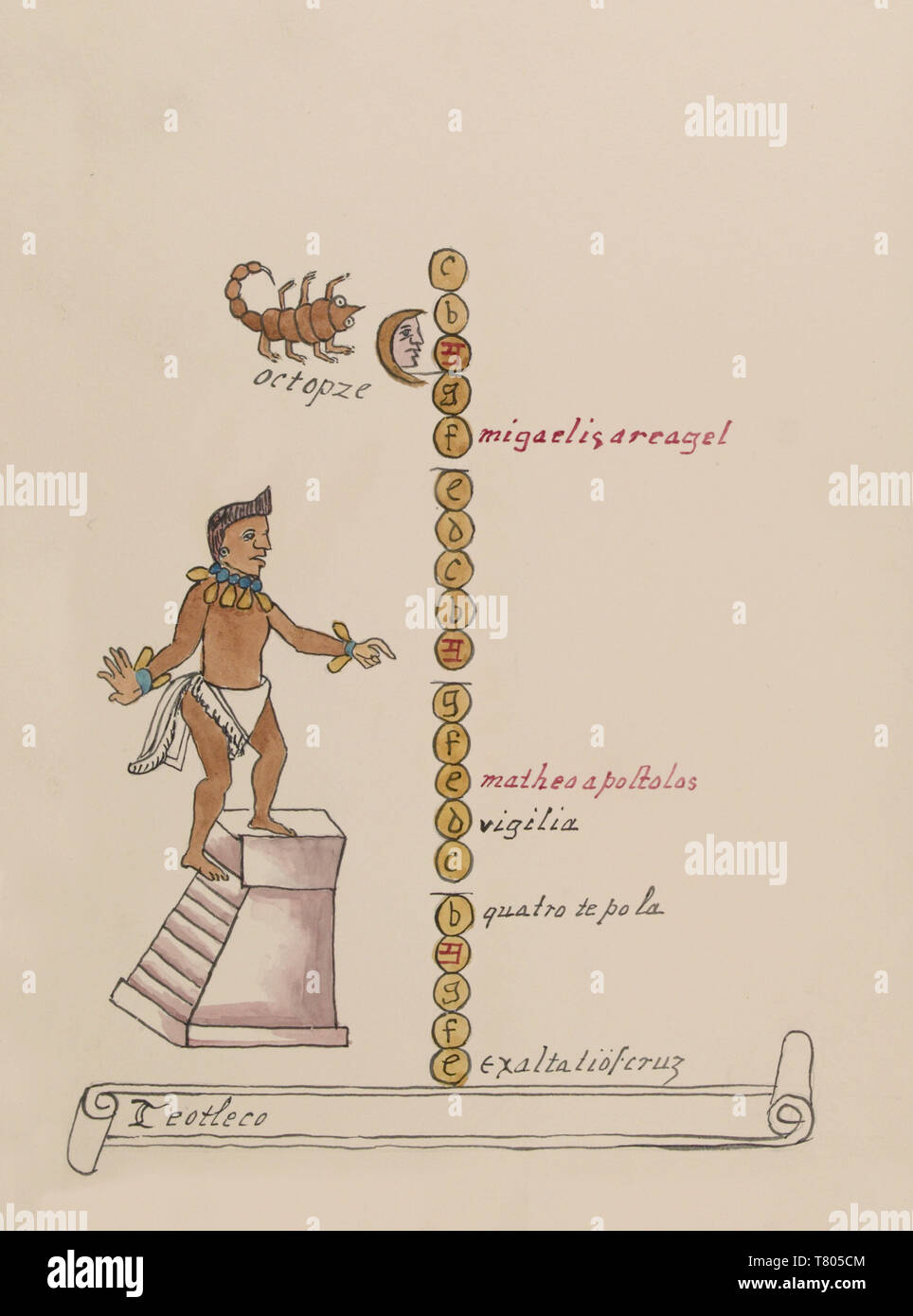 Tovar Codex, Teotleco, dodicesimo mese del Calendario azteco Foto Stock