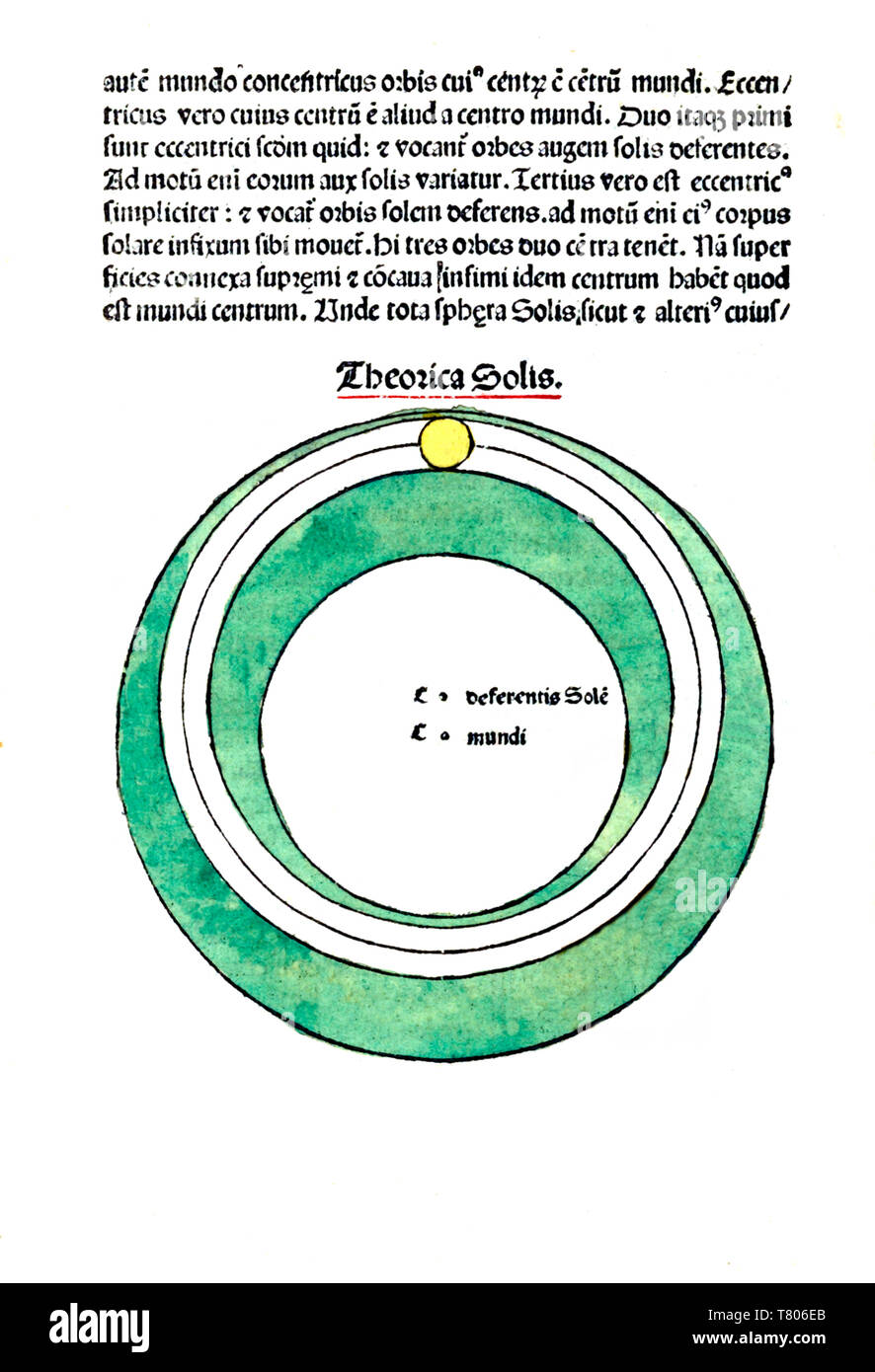Johannes de Sacrobosco, il sole, XIII secolo Foto Stock