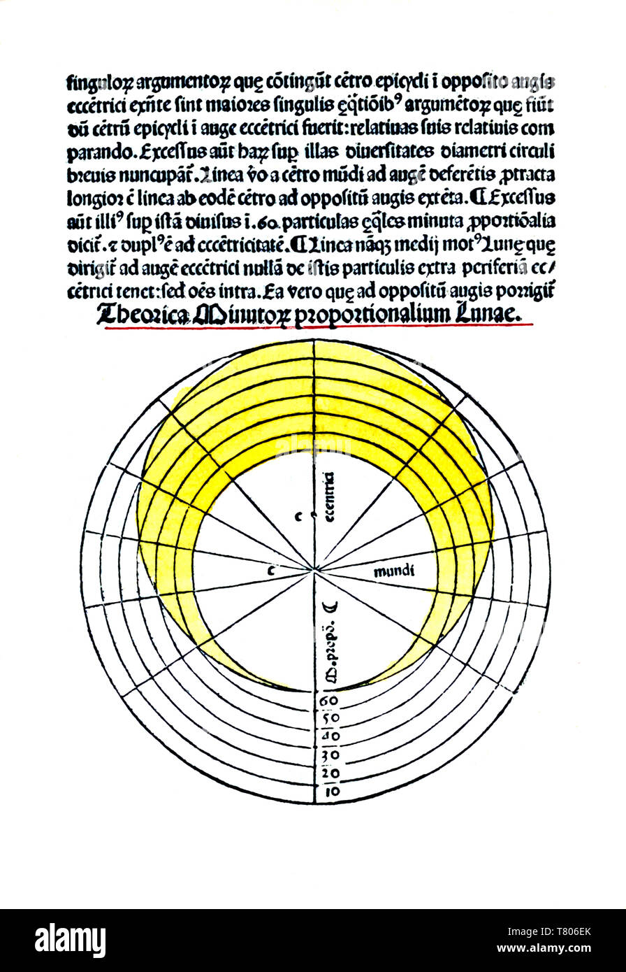 Johannes de Sacrobosco, De Sphaera mundi, XIII secolo Foto Stock