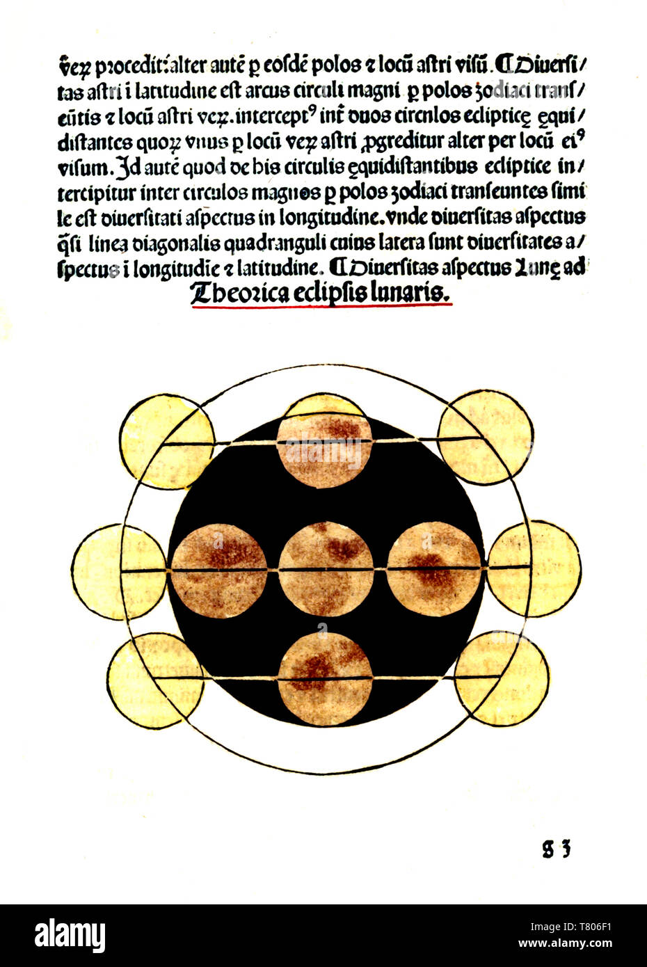 Johannes de Sacrobosco, Lunar Eclipse, XIII secolo Foto Stock