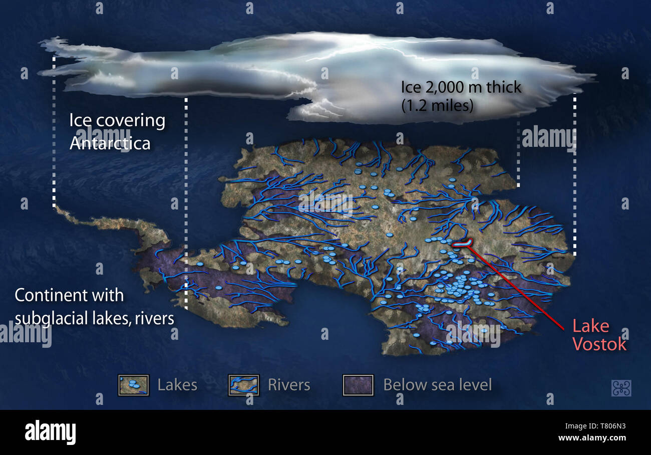 Sistema idrico sotto il ghiaccio antartico foglio, illustrazione Foto Stock