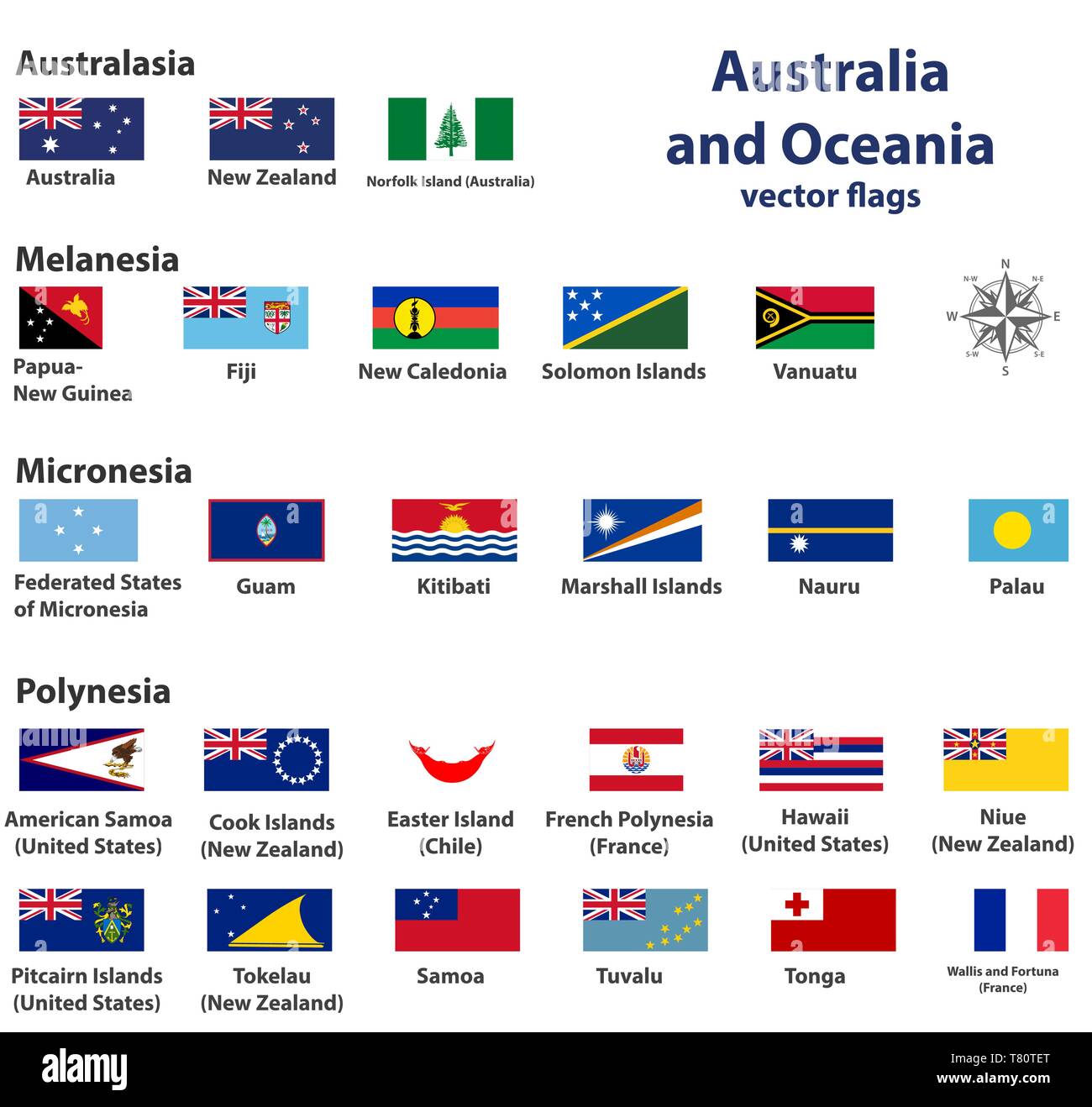Australia e Oceania (includono Australasia, Micronesia, Melanesia e Polinesia) vettore bandiere di paesi Illustrazione Vettoriale