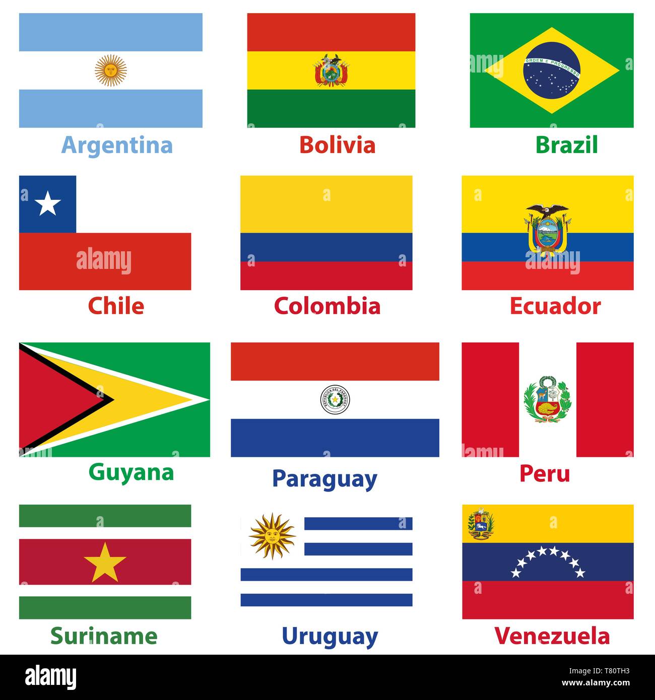 Le bandiere di tutti i paesi indipendenti del Sud America in ordine alfabetico Illustrazione Vettoriale