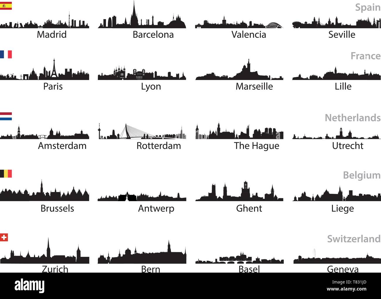 Città europee dall'alto set di vettore Illustrazione Vettoriale