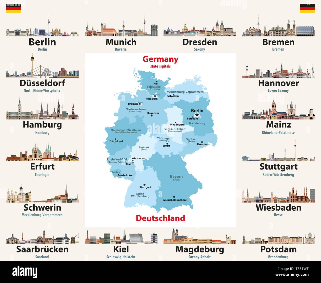 Set di vettore di Germania mappa con capitali di stato città dall'alto Illustrazione Vettoriale