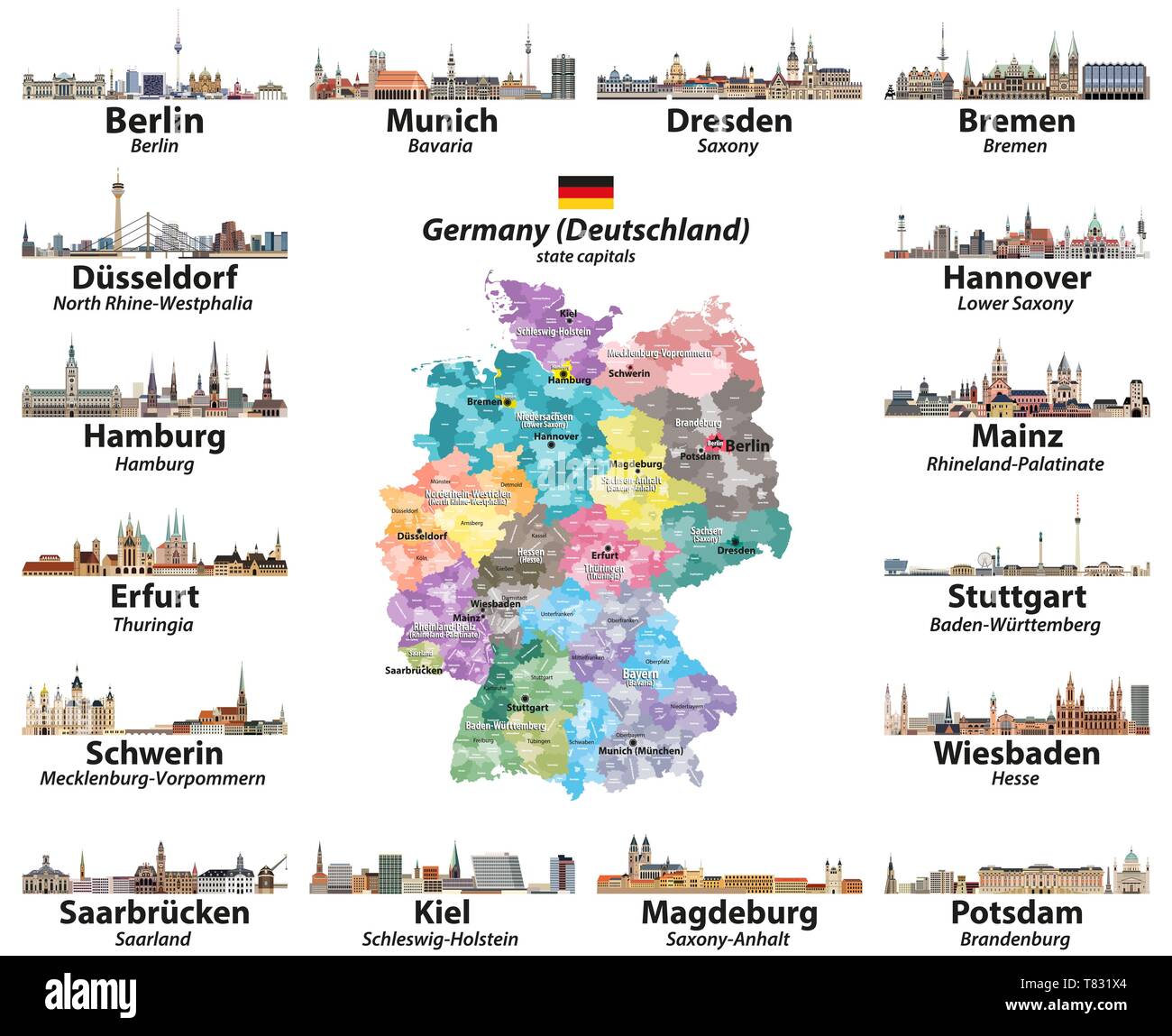 Set di vettore di Germania mappa con capitali di stato città dall'alto Illustrazione Vettoriale