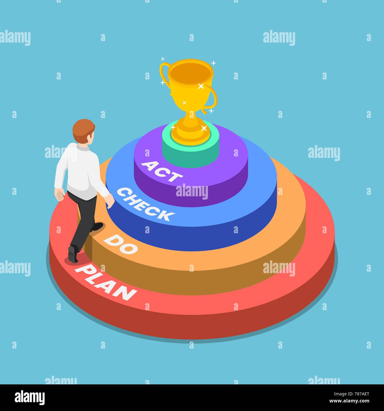 Appartamento 3D isometrica imprenditore a piedi fino PDCA Plan Do Check Act scala del successo del trofeo. Il miglioramento continuo dei processi e la gestione del business conce Illustrazione Vettoriale