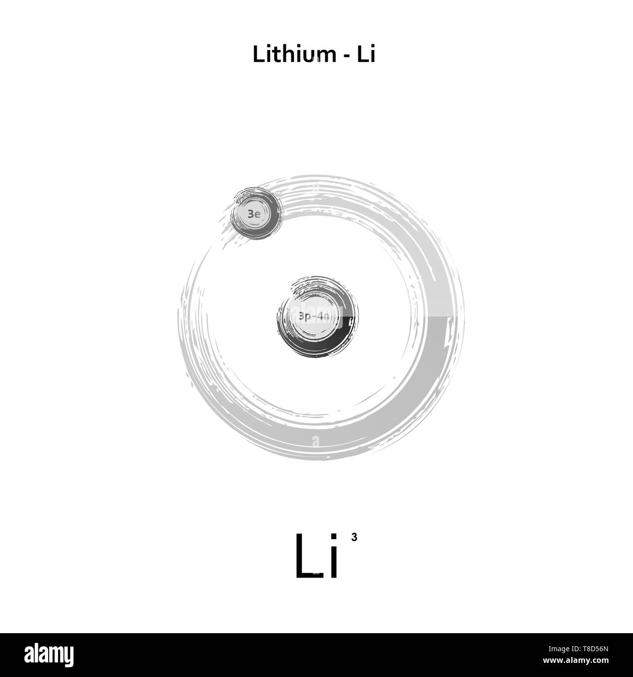 Litio elemento chimico la struttura atomica immagine sfondo Foto Stock